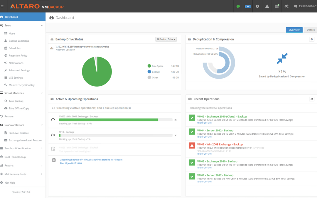 Screenshot of Altaro VM Backup Dashboard